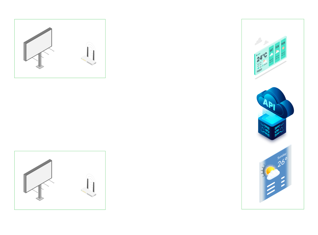 Content Mapping – ClickIX